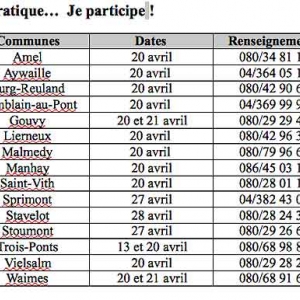 commune,riviere ,propre,