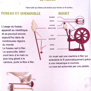 Solvent Verviers ( photo : F. Detry )