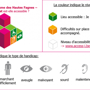 Explication du visuel 2023